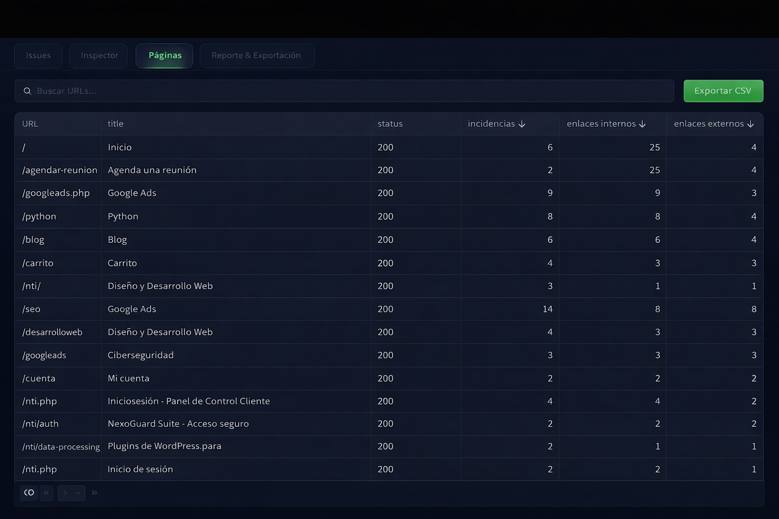 Vista Site Explorer de Nexo SEO Audit