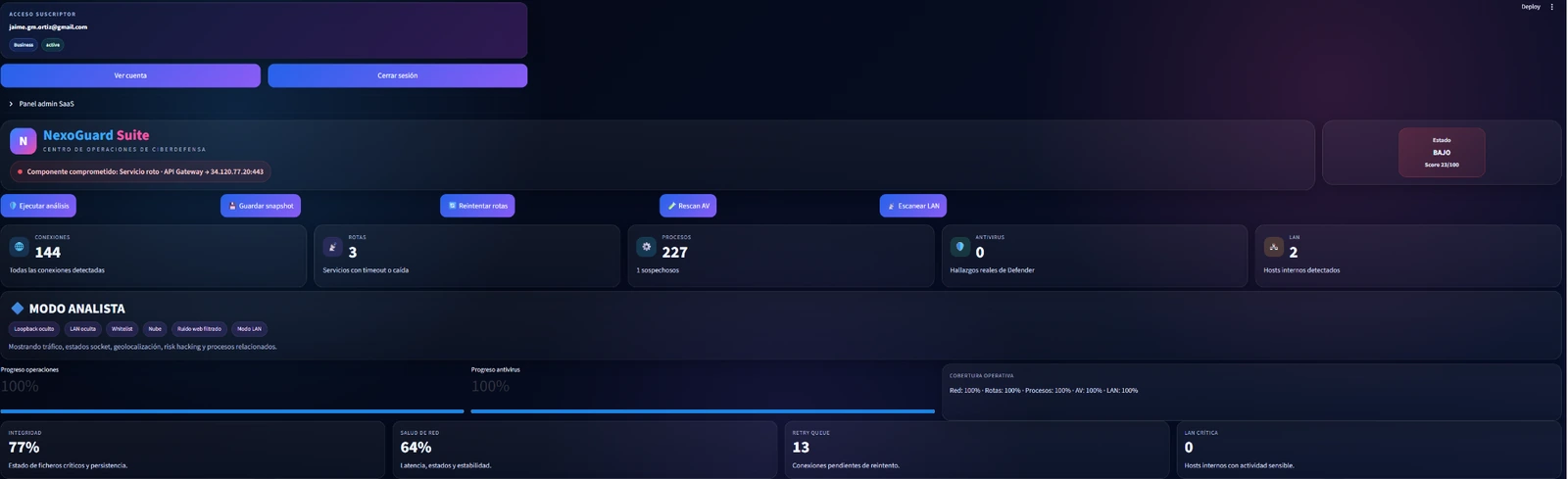 Visual principal NexoGuardSuite