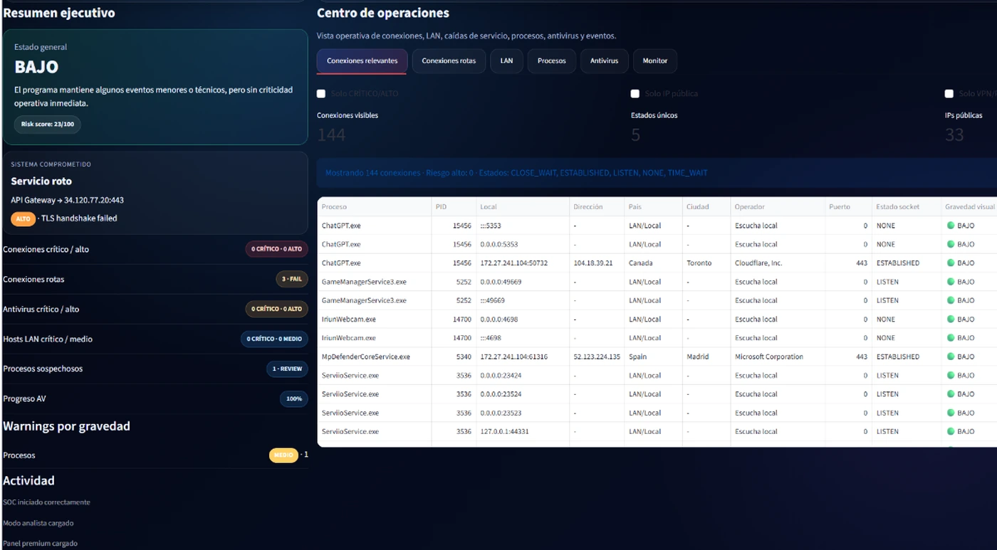 Captura real 2 de NexoGuard Suite
