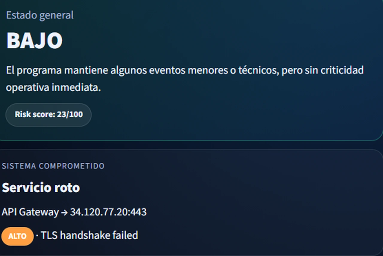 Captura real 3 de NexoGuard Suite