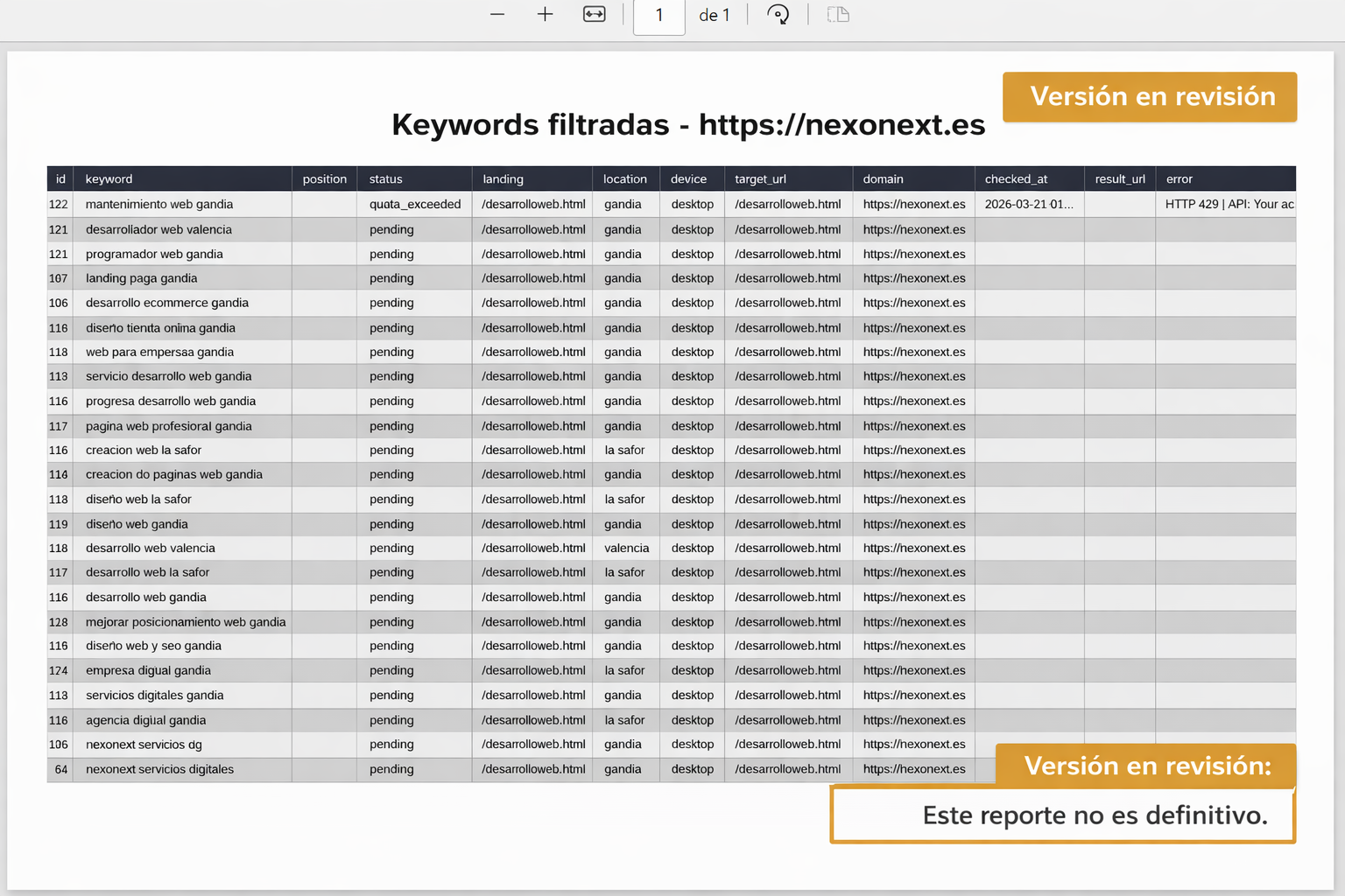 Reporte PDF provisional de NexoTracker en revisión